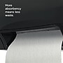 Kleenex Professional Recycled Hardwound Paper Towels, 1-ply, 425 ft./Roll, 12 Rolls/Carton (01080)~#|#~8FA4949C-1584-4123-8E4D9F3E4F52C9E6_sc7