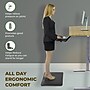 Uncaged Ergonomics Anti-Fatigue Mat, 34" x 20", Black (MAT34)~#|#~8FBC1542-3D92-45AA-964FD9F80B4C2A9F_sc7
