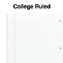Staples Premium Poly 1-Subject Notebook, 8.5" x 11", College Ruled, 100 Sheets, Green (ST51451D)~#|#~8FE9078E-EBA8-4263-97B86CC563434413_sc7