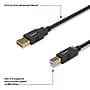 Staples TECH 16 ft. USB-A to USB-B Cable, Male to Male, Black (ST62440)~#|#~904C530F-9157-47FD-98199C87BE7E00A1_sc7