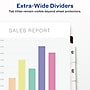 Avery Index Maker Extra-Wide Paper Dividers with Print & Apply Label Sheets, 5 Tabs, White, 5 Sets/Pack (AVE11440)~#|#~9060170C-C0D9-4CFC-982A908C2B8A572D_sc7