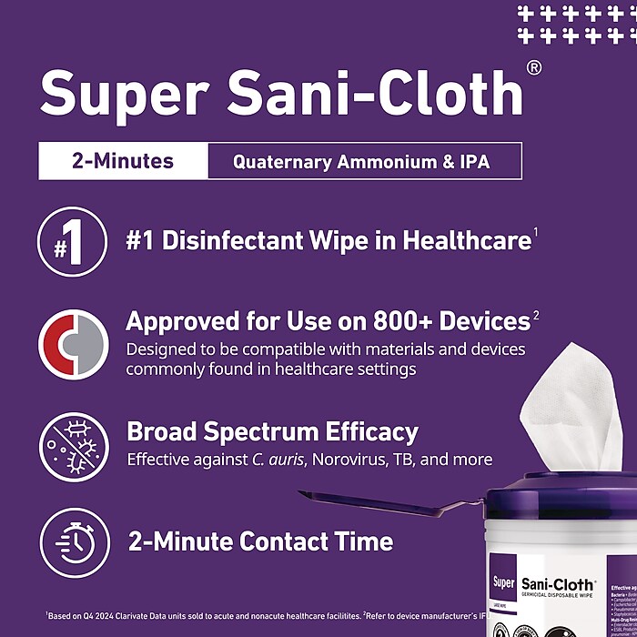 ジョンホワイト　キューピー PDI Super Sani-Cloth Disinfecting Wipes, 160 Wipes/Container