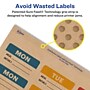 Avery Laser/Inkjet Rectangle Multipurpose Labels, 1" x 2", Kraft Brown, 360 Labels/Pack (94220)~#|#~91BBAB82-F7F8-4E97-9F42861B9A315681_sc7
