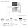 Bush Business Furniture Hustle 60"W Cubicle Workstation, White (HUCB260WH)~#|#~91BFD57A-4990-45C2-92A328467FCF809A_sc7