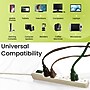Power by GoGreen 6 Outlet Mini Surge Protector, 2' Cord, White (GG-16103MIN)~#|#~91C0AB0A-D7E5-4DEB-A6A9B352DCBCE305_sc7