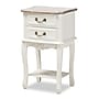 Baxton Studio Amalie 19"W x 14"D End Table, White/Oak (160-10239-HiT)~#|#~91CEEE22-F2E6-4F72-B1444C3321C5E093_sc7