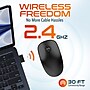 Delton S15 Wireless Ambidextrous Optical Mouse, Black (DMS15-WB)~#|#~92656463-93F7-4124-8E27423ED3C6DC2D_sc7