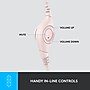 Logitech H390 Noise Canceling Stereo Headset, Rose (981-001280)~#|#~92B722DF-CCC3-4BA4-95312053C2BE6414_sc7