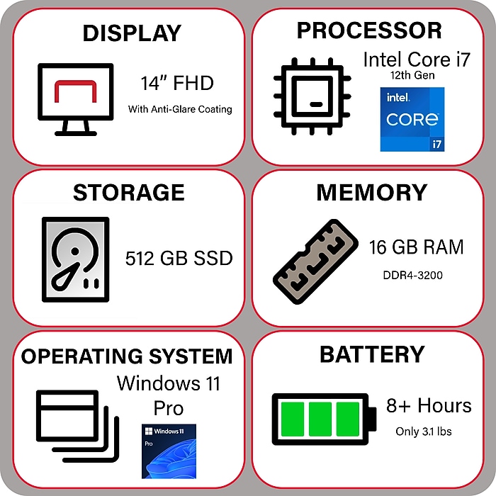 VALUESTAR改14 Core i7 SSD Win11 Lenovo V14 G4 14