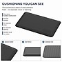 Uncaged Ergonomics Anti-Fatigue Standing Desk Mat, 34" x 20", Black (MAT34)~#|#~94138AB6-2714-4FC6-840013BE87098B48_sc7