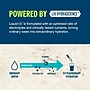 LIQUID I.V. Hydration Multiplier Watermelon Electrolyte Powder Drink Mix, 0.56 oz., 15 Sticks/Box (EHC28601)~#|#~94AC0B93-01E4-4E83-97260CF949119B19_sc7