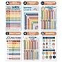 Hadley Designs 11" x 17" Boho Math Multiplication and Division Elementary Laminated Posters, 12/Set (HDDX004A2JPAV)~#|#~95D72C4E-5736-47C6-B6CDFDA1EE52E225_sc7