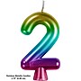 Creative Converting Metallic 2 Birthday Candles, Rainbow, 12/Pack (365106)~#|#~961A570B-409C-4AB8-8DD9FB60A213CA96_sc7