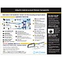 VersaCheck X1 Gold 2025 Download + VersaCheck ONLINE Gold, 1-Year Subscription (VCX1G-2338)~#|#~962DA075-7C33-4DA7-96EDDED73FD2CF5E_sc7