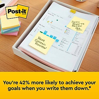 Post-it Sticky Notes, 3" x 3", Canary Collection, 100 Sheets/Pad, 12 Pads/Pack (654-12YW)