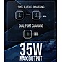 VisionTek 35W GaN II Power Adapter, 2 Port (901534)~#|#~96AB907B-7004-4731-A0DEF3B0D19B769C_sc7