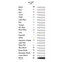 uni-ball one Retractable Gel Pens, Medium Point, 0.7mm, Black Ink, Dozen (70362)~#|#~975454EA-7393-4BFC-AEB7E073D85C3034_sc7