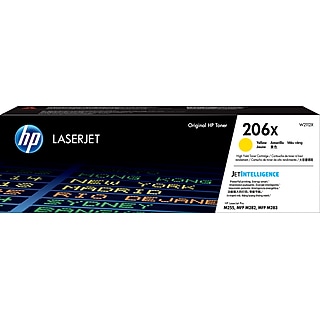 HP 206A Toner Cartridge 4-Pack – W2110A W2111A W2112A W2113A – Black, Cyan, Magenta, Yellow – Open Box