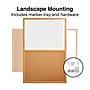 Staples Standard Cork & Dry Erase Whiteboard, 3' x 2' (28323-CC)~#|#~98CE7E6E-8E77-468F-86567F488E535FA0_sc7
