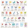 Trend Enterprise Good Nature Alphabet Cards Learning Set, 32/Set (T-19023)~#|#~98DAAD0E-0C2A-4D5E-AE1591382A4B9336_sc7