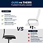 Flash Furniture Whitney Ergonomic LeatherSoft Swivel High Back Executive Office Chair, White/Chrome (GO2286HWH)~#|#~98E33832-BEDE-4723-99A589D3BC545294_sc7