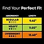 U by Kotex Security Regular Ultra thin Pad with Wings, Unscented, 36/Pack (53631)~#|#~98F4C35D-E884-4255-9159CF96DBE8D1E4_sc7