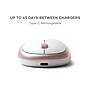 Satechi M1 Wireless Ambidextrous USB Mouse, Rose Gold (ST-ABTCMR)~#|#~99120926-F670-4E02-BAC129536EB702C6_sc7