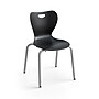 Staples PRE-ORDER Polypropylene 18" Student Chair, Black, 4/Box (ST63634)~#|#~99FB4B99-6B61-4CD1-B5CA91A35C55E1D4_sc7