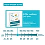 PrintWorks Standard 67 lb. Cardstock Paper, 8.5" x 11", White, 250 Sheets/Pack (00564)~#|#~9A54355F-8FD9-4DFB-AA8E09F44DB50CCB_sc7