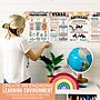 Hadley Designs 11" x 17" Retro Parts of Speech Language Arts and Grammar Laminated Posters, 12/Set (HDDX004A2EQ6J)~#|#~9B4E77C2-B81A-44A7-B8B5C5F5052CD94D_sc7