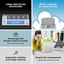 RICOH ScanSnap IX1600 PA03770-B615 Wireless Duplex Document Scanner, White~#|#~9CEFA1AB-C140-4BB4-8AAF6454E4406799_sc7