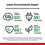 Staples Remanufactured Black High Yield, Black, Cyan, Magenta, Yellow Standard Yield Ink Cartridges Replacement for Canon PGI-27~#|#~9E99640F-B16C-4FD3-BF10BC23336A7E98_sc7