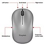 Staples TECH Wireless Ambidextrous Optical USB Mouse, Gray (ST63066)~#|#~9F05ADED-45BE-45C8-80EE3841F7F28442_sc7
