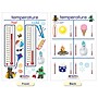 NewPath Learning Measurement Bulletin Board Charts, English Edition, 12" x 18", 5/Set (NP-930228)~#|#~9FAC0E6E-F172-4FBF-9559F38F392BA1F5_sc7