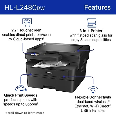 Brother HL-L2480DW Refurbished Wireless, Black & White, All-In-One Laser Printer, Refresh Subscription Ready Sansujyuku sansujyuku.com