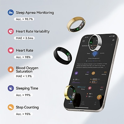 RingConn Gen 2 Smart Ring - Thumbnail 4