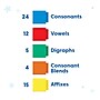 hand2mind Reading Rods in Spanish Prefixes & Suffixes (95396SP)~#|#~A091DFAF-6529-4C8D-9FA4475A894E1205_sc7