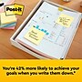 Post-it Notes, 3" x 3", Canary Collection, 100 Sheet/Pad (654 YW)~#|#~A0C32E0D-B110-46E5-823334D3DCA127F2_sc7