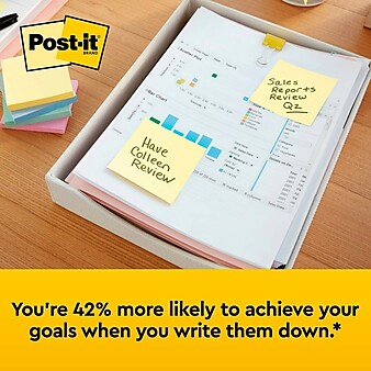 Post-it Sticky Notes, 3" x 3", Canary Collection, 100 Sheets/Pad (654)