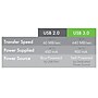 Plugable 16' USB 3.0 Type A Female/Male Power Extension Cord, Black (USB3-5M-D)~#|#~A0E8310F-4E69-4F89-A2AC4B8DEC62968E_sc7