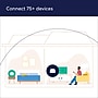 eero 6 AX3000 Wi-Fi 6 Dual-Band Gigabit Router Mesh WiFi System, White, 2/Pack (B085WS7H6K)~#|#~A0FE3E94-3BAF-400B-8ADFB3087B0AAF1D_sc7