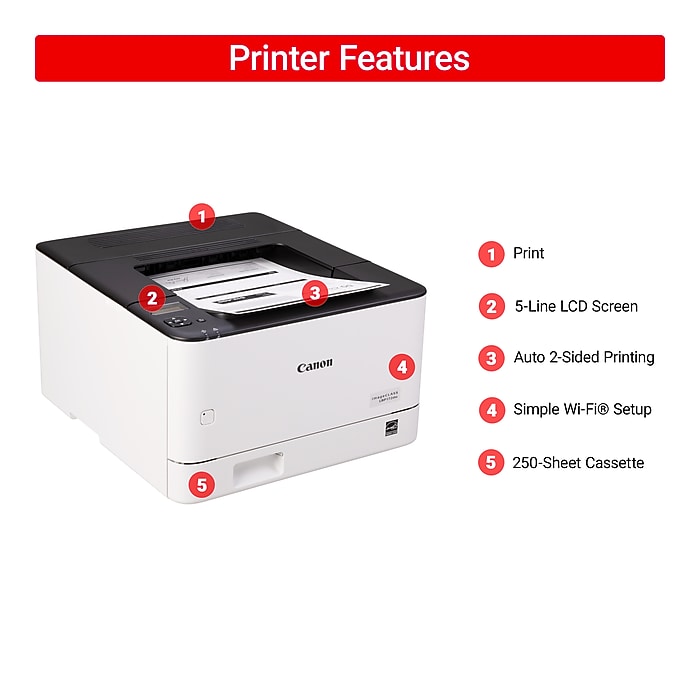 canon laser printer LBP161/162(WIFI可能) Canon Support for imageCLASS LBP162dw | Canon U.S.A., Inc.