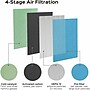 Treblab PURO²XYGEN TRUE HEPA/Activated Carbon Air Purifier Filter, 1.57" x 11.8" x 1.3" (P500_F2)~#|#~A16EA195-F22C-4C49-87B7C509332CDCAE_sc7