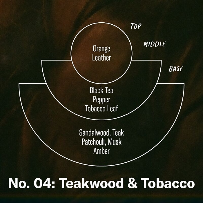 pf candle teakwood and tobacco diffuser P.F. Candle Co. Teakwood & Tobacco Reed Diffuser, 3.5oz (RD4)