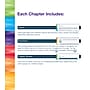 Carson-Dellosa Spectrum Language Arts Workbook, Grade 5~#|#~A19FC8B4-E0AC-4512-96CD41B679C9FD56_sc7