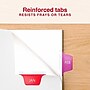 Staples Customizable Table of Contents Monthly Dividers, 12 Tabs, Multicolor, Printable Paper Design, Letter Size, 6 Sets~#|#~A1C320C3-0CE9-4B2B-843AEF9C0A42E4FF_sc7