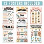 Hadley Designs 11" x 17" Retro Parts of Speech Language Arts and Grammar Laminated Posters, 12/Set (HDDX004A2EQ6J)~#|#~A1E43EF4-343E-4D61-BA7FF7195354F325_sc7