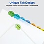 Avery Style Edge Insertable Plastic Dividers with Pocket, 8 Tabs, Multicolored (11293)~#|#~A23BDA6D-ACDF-4F6B-ABA7AE34A49BA0F3_sc7