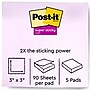 Post-it Recycled Super Sticky Notes, 3" x 3", Wanderlust Pastels Collection, 90 Sheet/Pad, 5 Pads/Pack (654-5SSNRP)~#|#~A24864B1-43E7-4519-9DD06DEE0CF40181_sc7