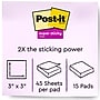 Post-it Super Sticky Notes, 3" x 3", Assorted Colors, 45 Sheets/Pad, 15 Pads/Pack (65415SSPS2)~#|#~A2A59D88-8949-450A-91BBE383E6476675_sc7